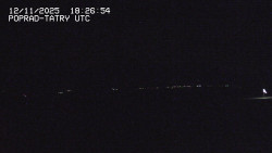 Panorama Výsokých Tater