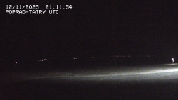 Panorama Výsokých Tater