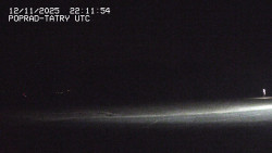 Panorama Výsokých Tater