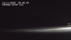 Panorama Výsokých Tater