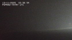 Panorama Výsokých Tater