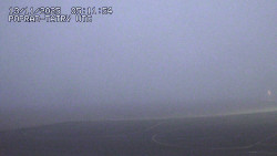 Panorama Výsokých Tater