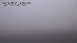 Panorama Výsokých Tater