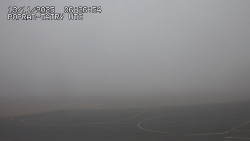 Panorama Výsokých Tater