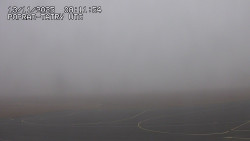 Panorama Výsokých Tater