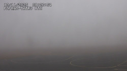 Panorama Výsokých Tater