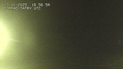 Panorama Výsokých Tater