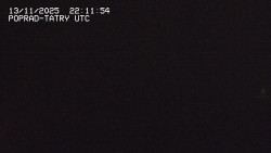 Panorama Výsokých Tater