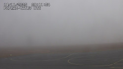 Panorama Výsokých Tater