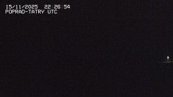 Panorama Výsokých Tater