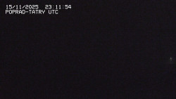 Panorama Výsokých Tater