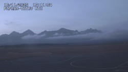 Panorama Výsokých Tater