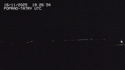 Panorama Výsokých Tater