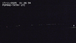 Panorama Výsokých Tater