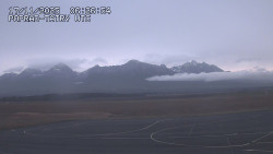 Panorama Výsokých Tater