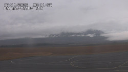 Panorama Výsokých Tater