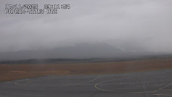 Panorama Výsokých Tater