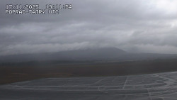 Panorama Výsokých Tater