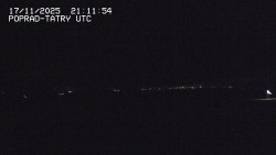 Panorama Výsokých Tater