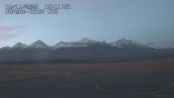 Panorama Výsokých Tater