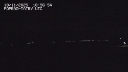 Panorama Výsokých Tater