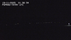 Panorama Výsokých Tater