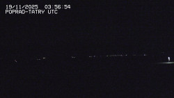 Panorama Výsokých Tater