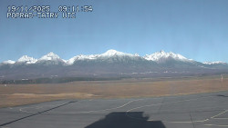 Panorama Výsokých Tater