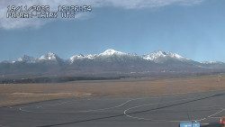 Panorama Výsokých Tater