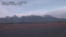 Panorama Výsokých Tater