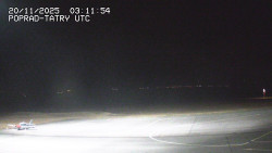 Panorama Výsokých Tater