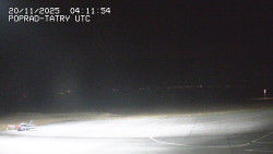 Panorama Výsokých Tater