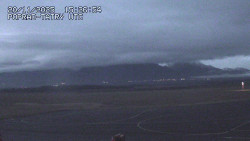 Panorama Výsokých Tater