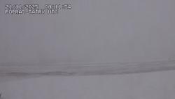 Panorama Výsokých Tater