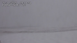 Panorama Výsokých Tater