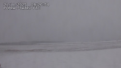 Panorama Výsokých Tater