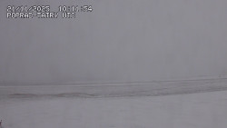 Panorama Výsokých Tater