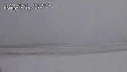 Panorama Výsokých Tater