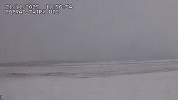 Panorama Výsokých Tater