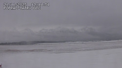 Panorama Výsokých Tater