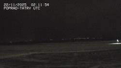 Panorama Výsokých Tater