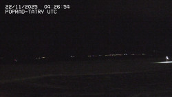 Panorama Výsokých Tater