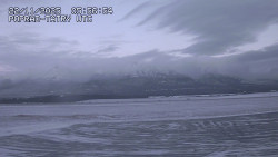 Panorama Výsokých Tater