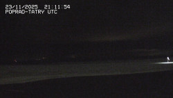 Panorama Výsokých Tater