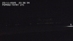 Panorama Výsokých Tater