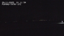 Panorama Výsokých Tater