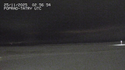 Panorama Výsokých Tater