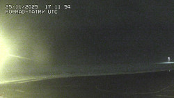 Panorama Výsokých Tater