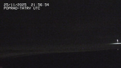 Panorama Výsokých Tater