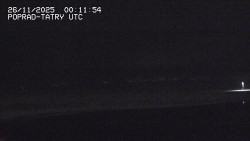 Panorama Výsokých Tater